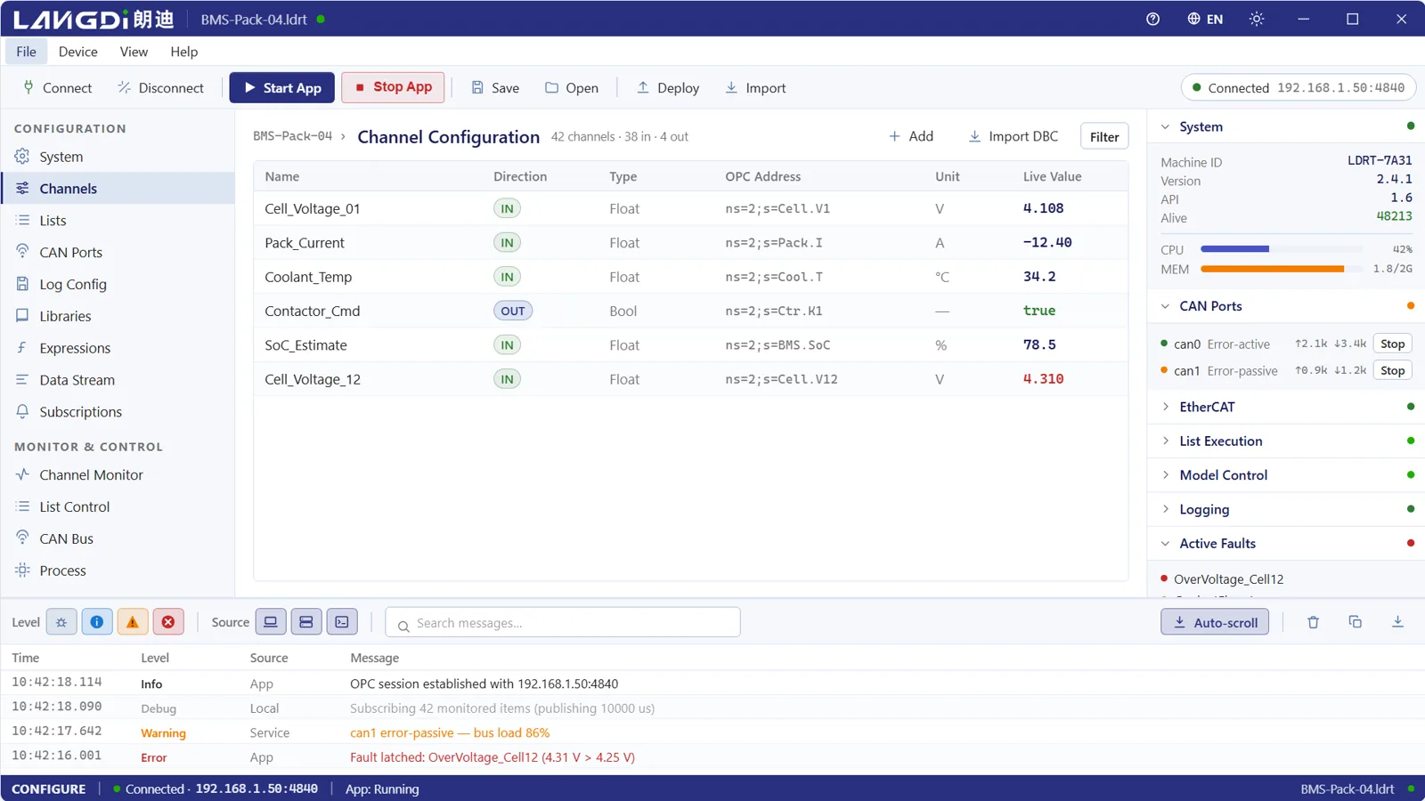 LDRT Workbench — channel configuration with live values, system status sidebar and diagnostics log